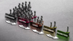 顧客の3層構造について