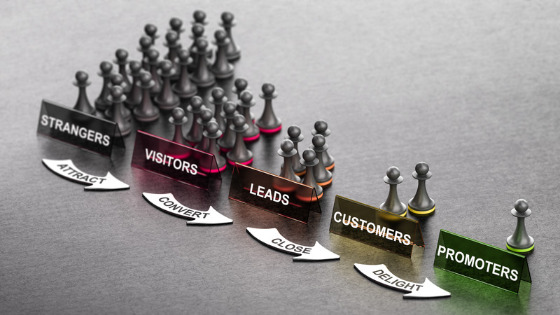 顧客の3層構造について